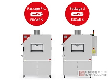 LIT MK 賓德鋰電池測試箱圖片3