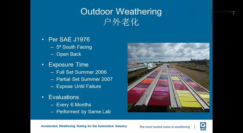 4 不同行業(yè)耐候老化測(cè)試國(guó)際及國(guó)家標(biāo)準(zhǔn)