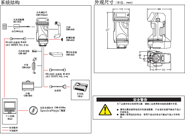 CM-512m3A分光測色計(jì)結(jié)構(gòu)圖
