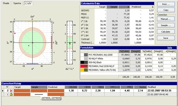 電腦測(cè)色配色系統(tǒng)圖2