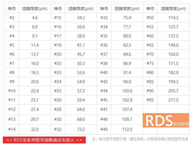 涂布棒型號(hào)及技術(shù)參數(shù)