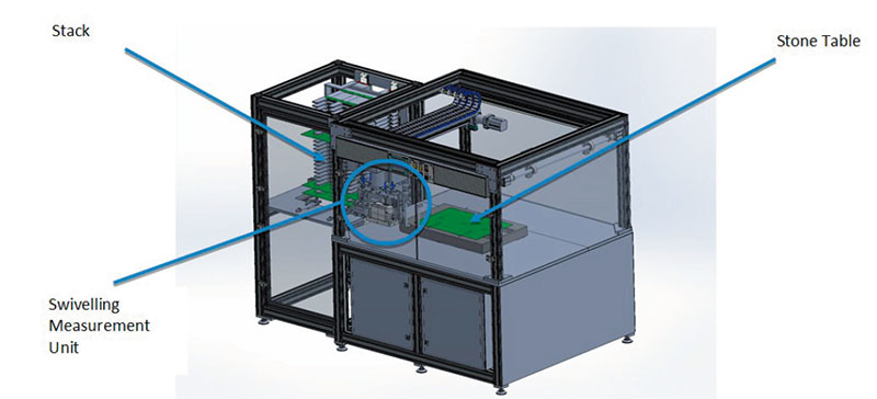 SSA 靈活型表面檢測裝置
