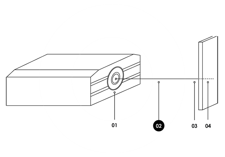 非接觸測(cè)量鈑金涂層厚度原理