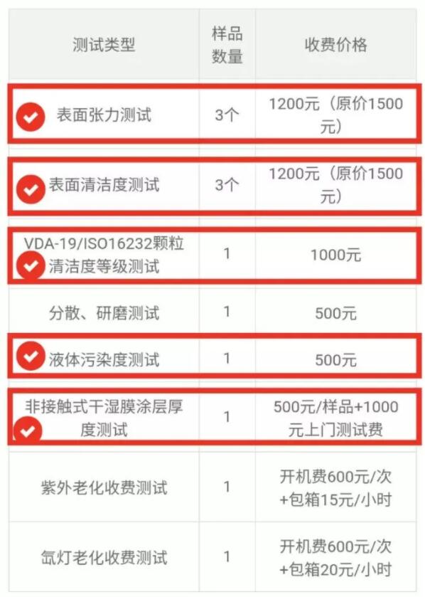 測(cè)試服務(wù)