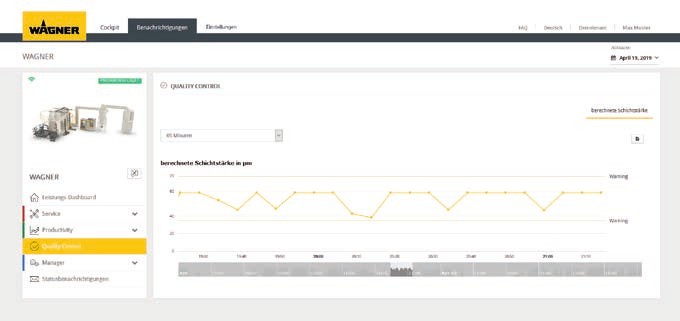 系統(tǒng)清晰顯示了當前有關生產(chǎn)和質量狀態(tài)信息。系統(tǒng)消息和警告強調了系統(tǒng)調整的必要性