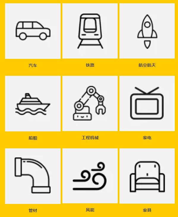 涂魔師應用行業(yè)