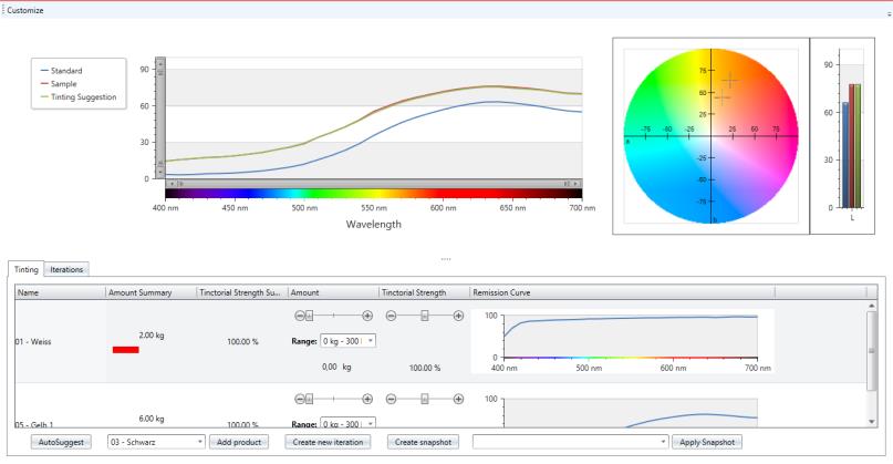 LCM液體涂料測(cè)色系統(tǒng)