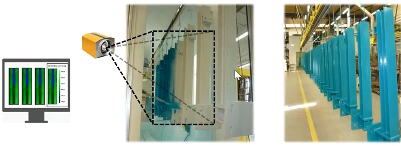 涂魔師3D整體膜厚成像在線漆膜測(cè)厚系統(tǒng)