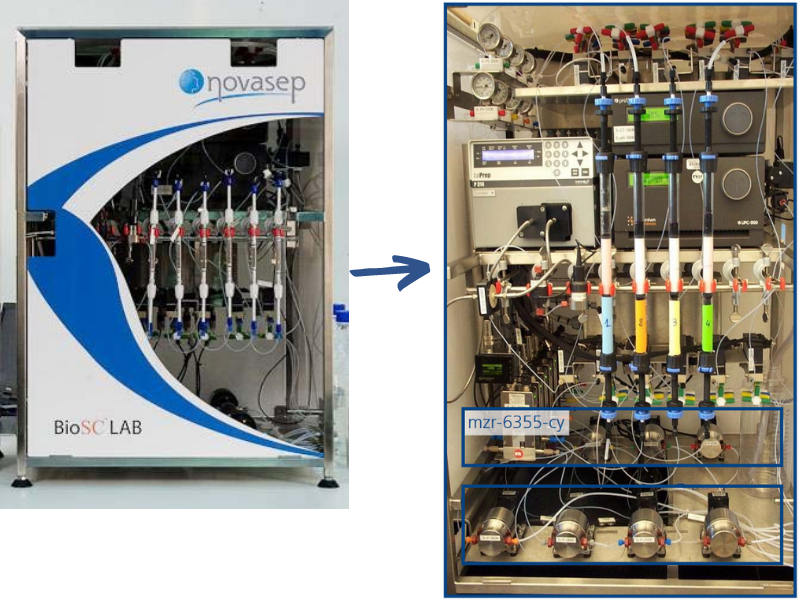 德國彗諾微量泵mzr-6355實(shí)現(xiàn)液體樣品材料的精確輸送，助力高端生技藥品的生產(chǎn)